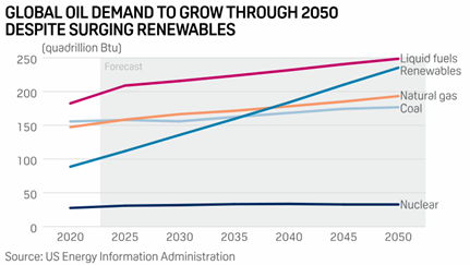Image courtesy of Energy Now Media, October 25, 2024 